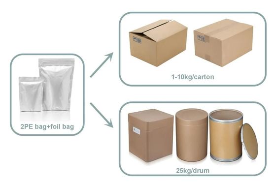 Pharma Pure Powder Brivaracetam Anti-Epilepsy 99% Cas 357336-20-0 API for High-Performance Products